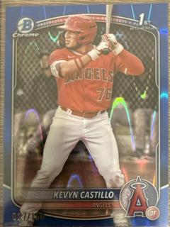 Kevyn Castillo