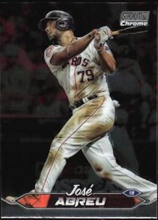 Jose Abreu