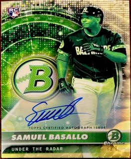 Samuel Basallo
