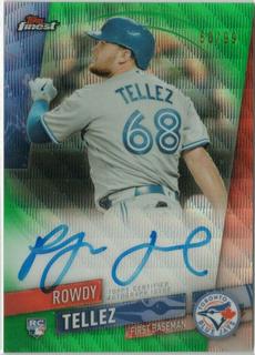 Rowdy Tellez