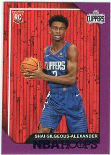 Shai Gilgeous-Alexander