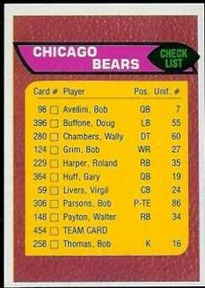 Bears Checklist