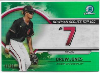Druw Jones