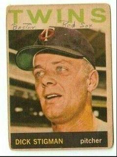 Dick Stigman