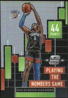 Shai Gilgeous-Alexander