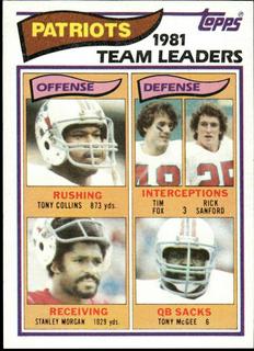Tony Collins / Tim Fox / Rick Sanford / Stanley Morgan / Tony McGee