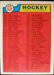 Checklist 265-396 #396 Hockey Cards 1983 O-Pee-Chee