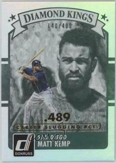Matt Kemp