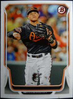 Manny Machado