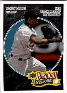 Hanley Ramirez