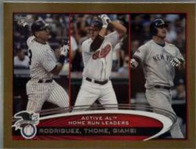 Active AL ERA Leaders