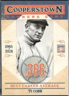 Ty Cobb