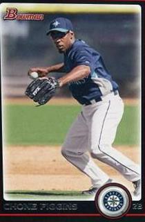 Chone Figgins