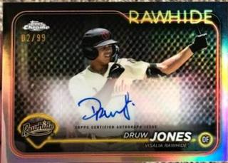 Druw Jones