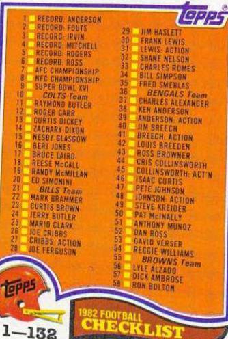 Checklist 1-132 #525 Football Cards 1982 Topps