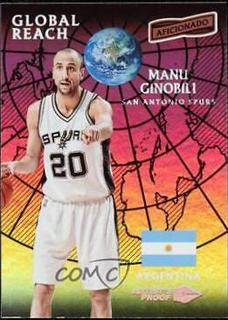 Manu Ginobili
