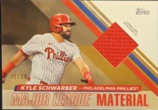 Kyle Schwarber