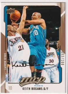 Keith Bogans