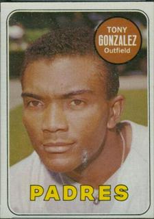 Tony Gonzalez