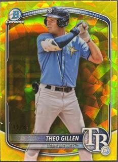 Theo Gillen