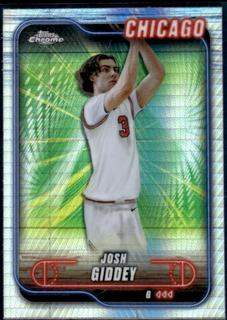 Josh Giddey