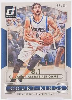 Ricky Rubio