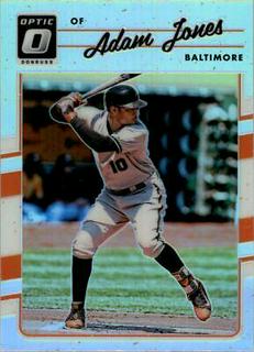 Adam Jones