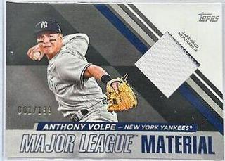 Anthony Volpe