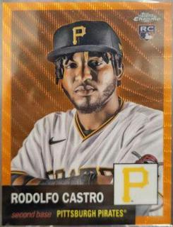Rodolfo Castro