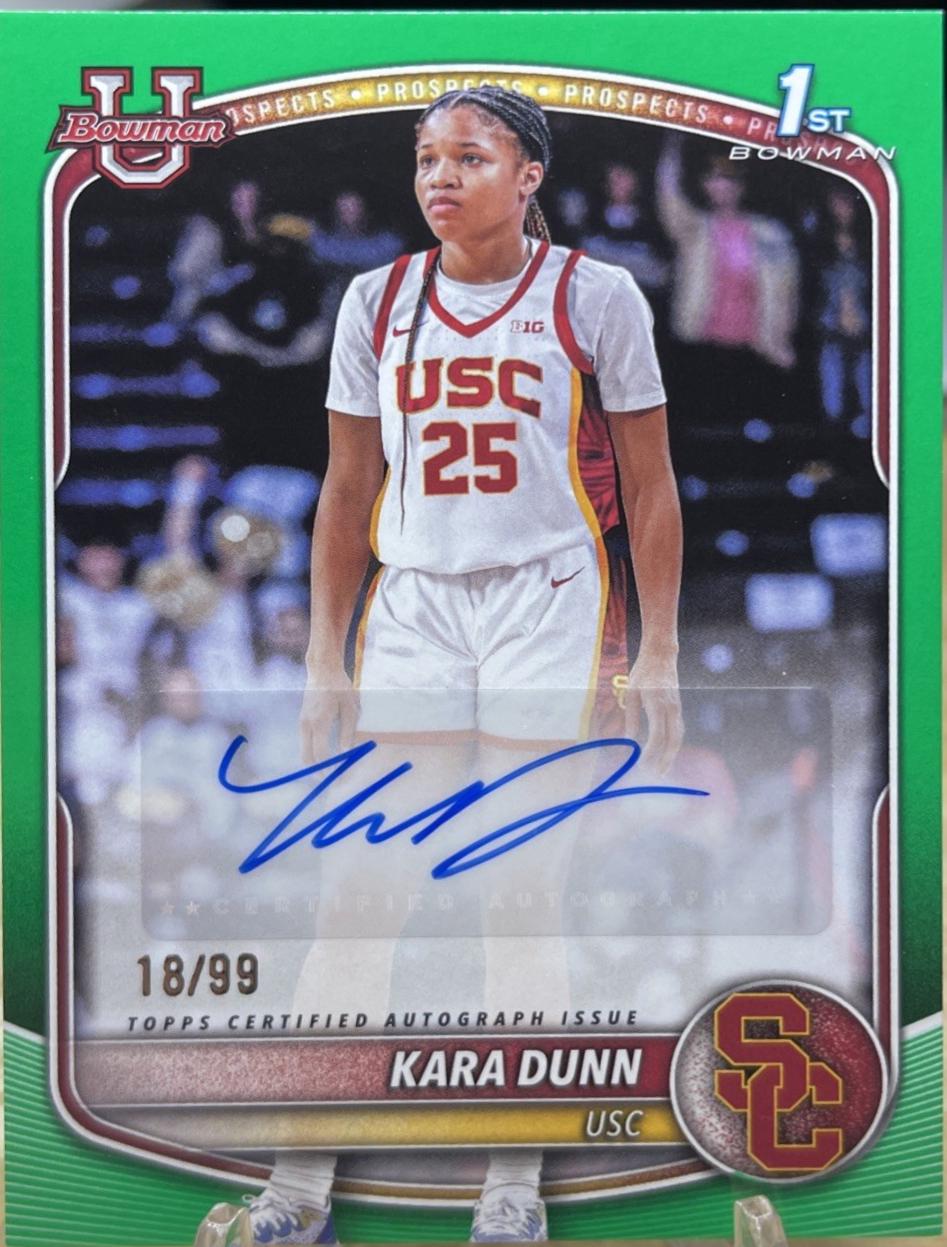 Kara Dunn