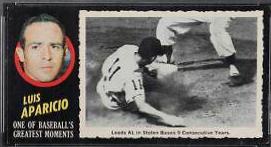 Luis Aparicio