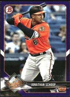 Jonathan Schoop