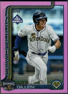Theo Gillen