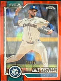 Luis Castillo