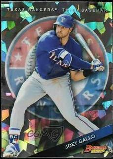 Joey Gallo