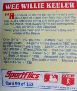 Wee Willie Keeler