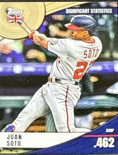 Juan Soto