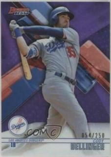 Cody Bellinger