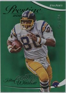 Kellen Winslow