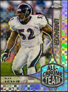 Ray Lewis