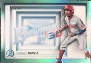 Yhoswar Garcia