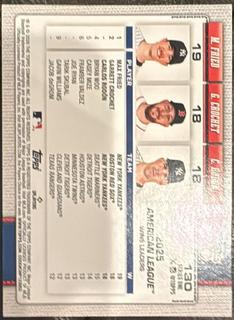 American League Leaders Wins