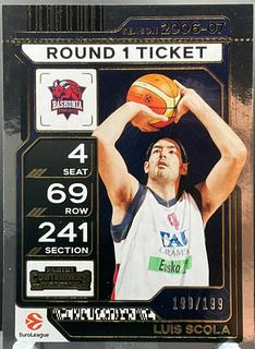 Luis Scola