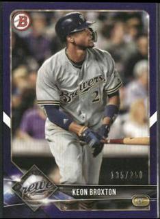 Keon Broxton