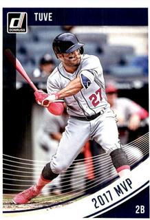 Jose Altuve