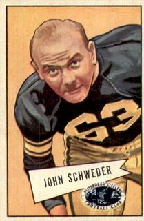 John Schweder