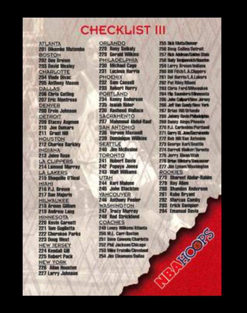 Checklist III #349 Basketball Cards 1996 Hoops