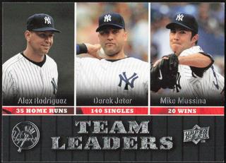 Rodriguez, Jeter, Mussina