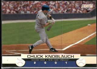 Chuck Knoblauch