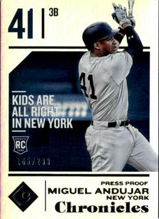Miguel Andujar